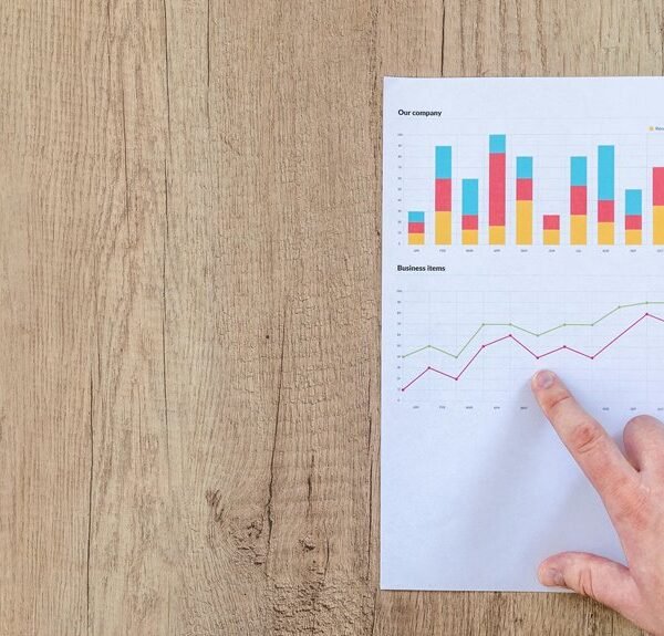 business strategy evaluation numbers