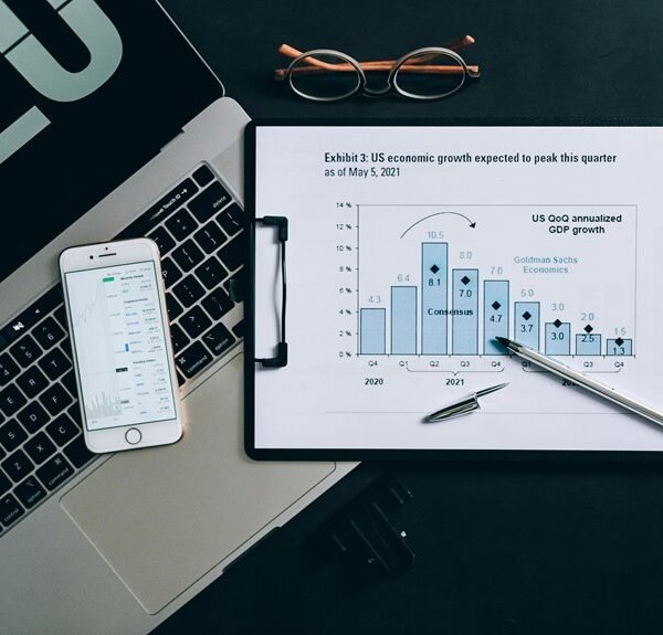 commercial intelligence decision making insights