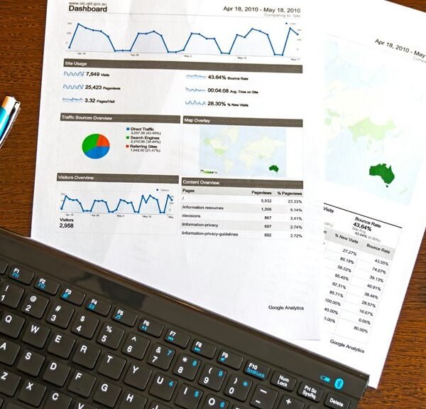 corporate growth insights compilation