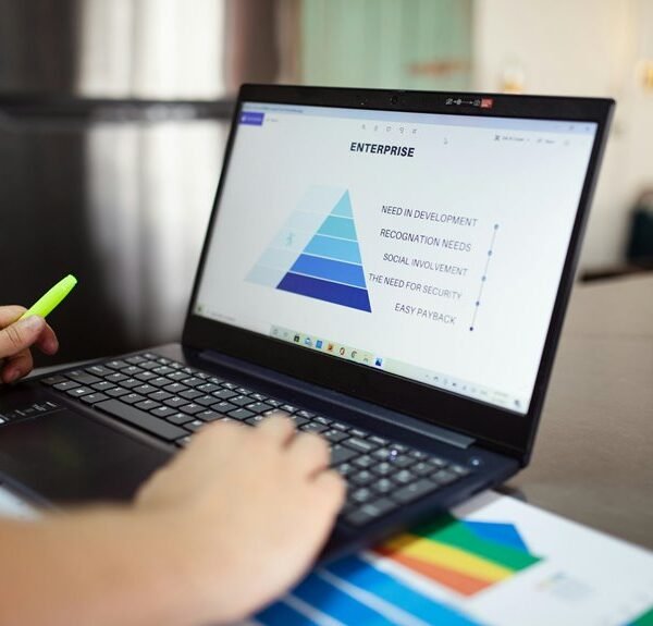 corporate market insights report