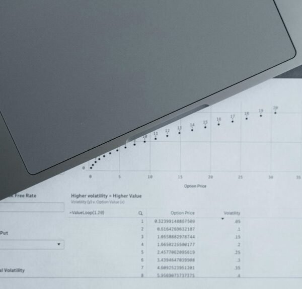 global commercial intelligence report