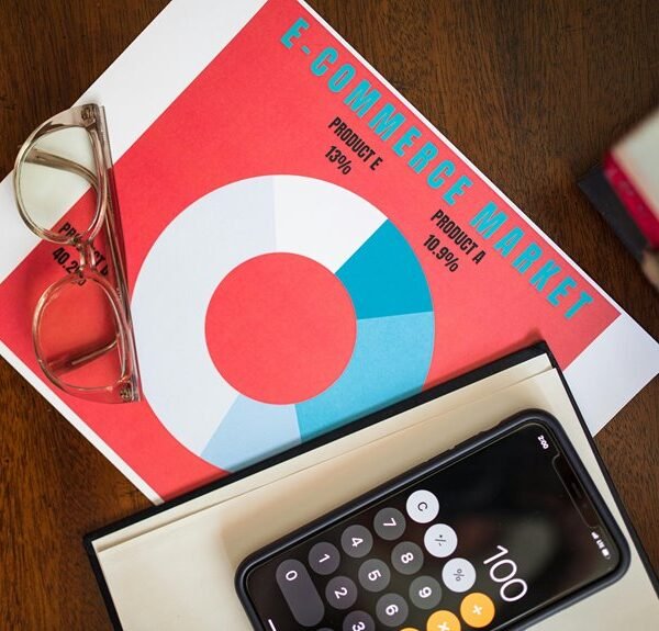 Global Commercial Performance Study on 4197405898, 2130163349, 623150089, 1273062512, 8176178676, 120502310