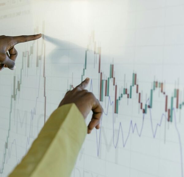 Executive Market Analysis & Forecast on 917906051, 8886890122, 18888454741, 605671845, 120770166, 653372031