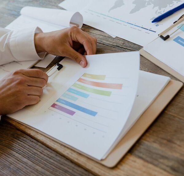 Decision-Focused Market Assessment on 685789028, 968680886, 9797765892, 9481100108, 8552394975, 120934